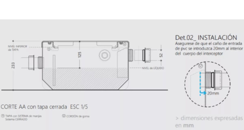 GRASERA INPLAST RECTANGULAR C/MANIJA (SERIE 5)