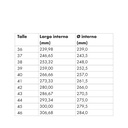 CHAMPION Azul S/Prot. Nº40 WURTH mod. 600 (L7295)